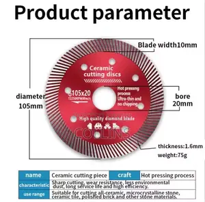Ceramic Blade Cutter