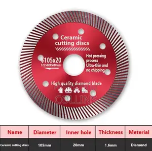 Ceramic Blade Cutter