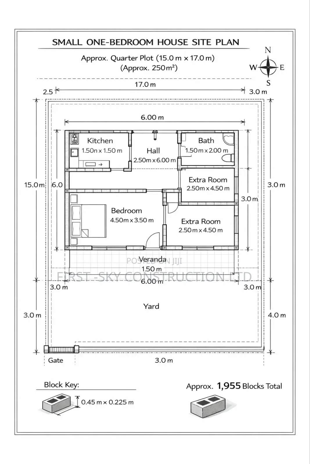 Building Plans