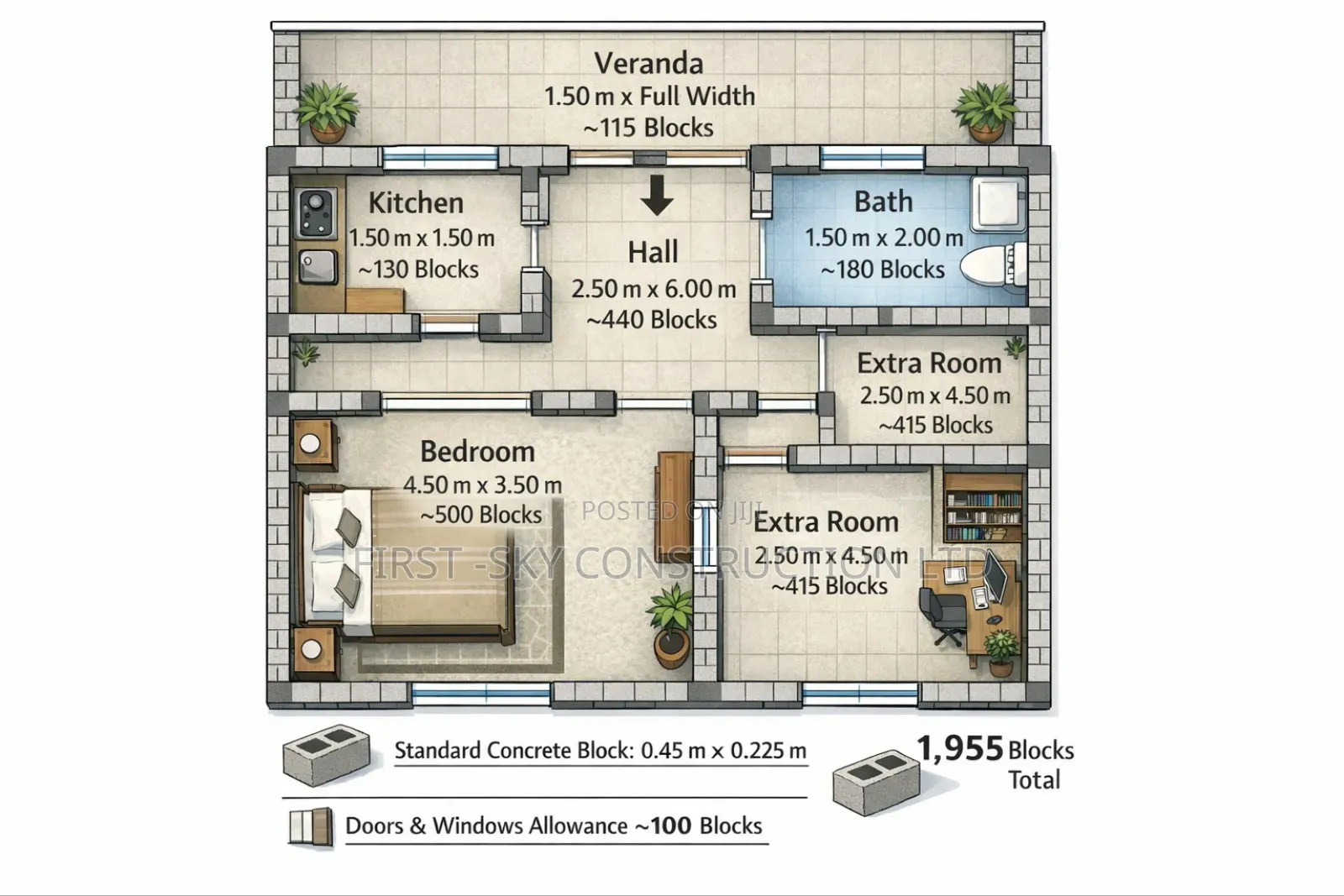 Building Plans