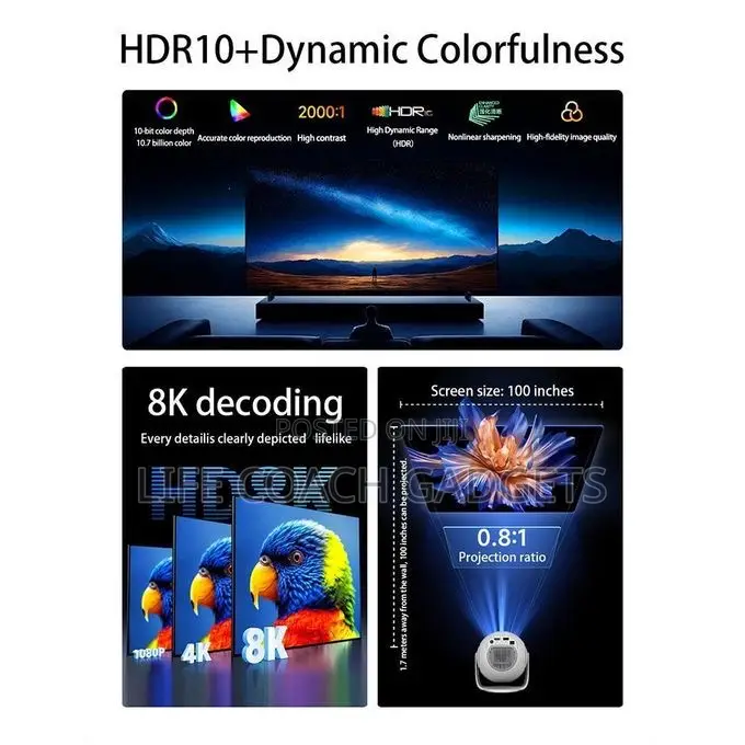 Tp360 Smart Android 14 Projector