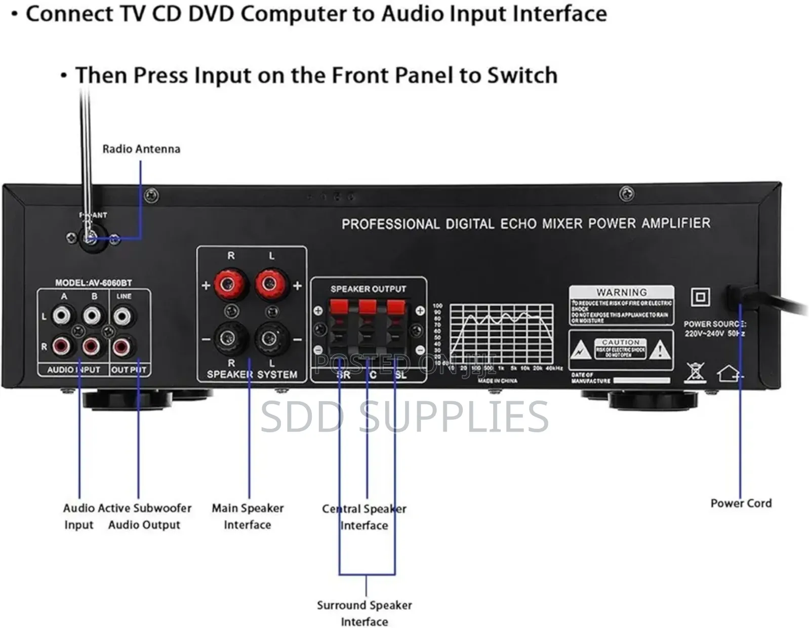Quality Power Amplifier 5.1 Channel  800 Watts