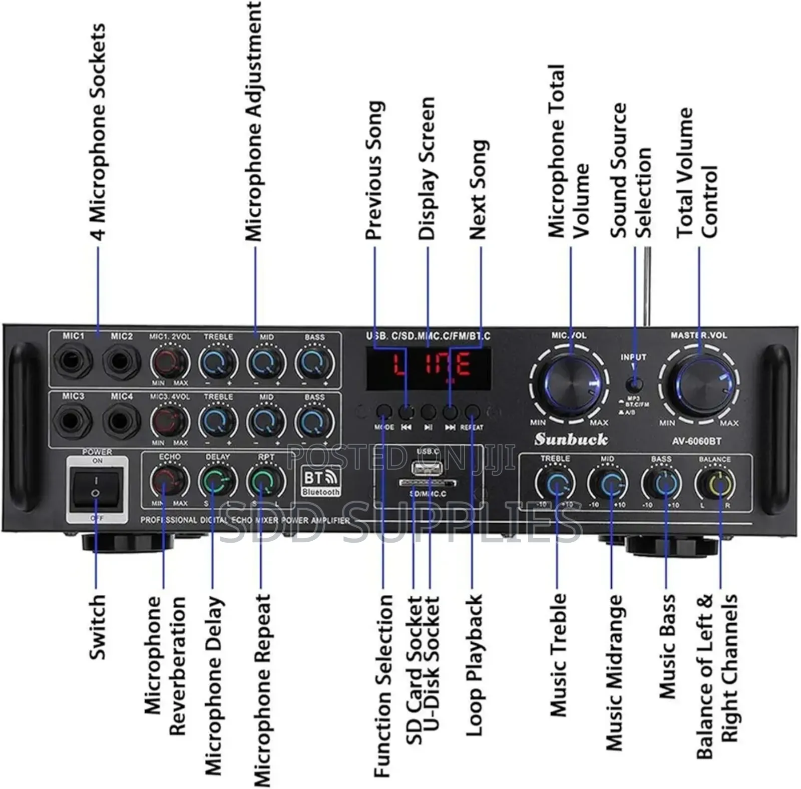 Quality Power Amplifier 5.1 Channel  800 Watts