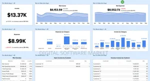 Quickbooks Desktop Enterprise Accountant Edition 2024 Us for Windows