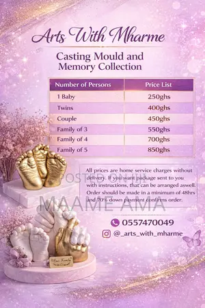 Casting Mould Supplies