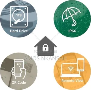 Smart Wireless Security Camera System