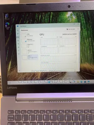Laptop Lenovo IdeaPad 320 8GB Intel Core i3 SSD 256GB