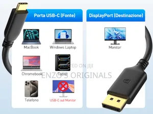 Apple Thunderbolt 3 To Display Port Cable For  Monitors Up To 400hz