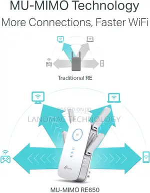 Tp-Link Ac2600 Wifi Extender(Re650)