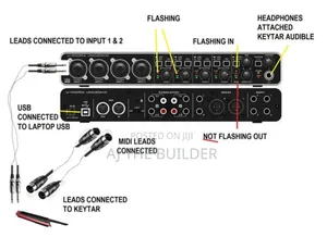 Behringer Umc404hd Driver