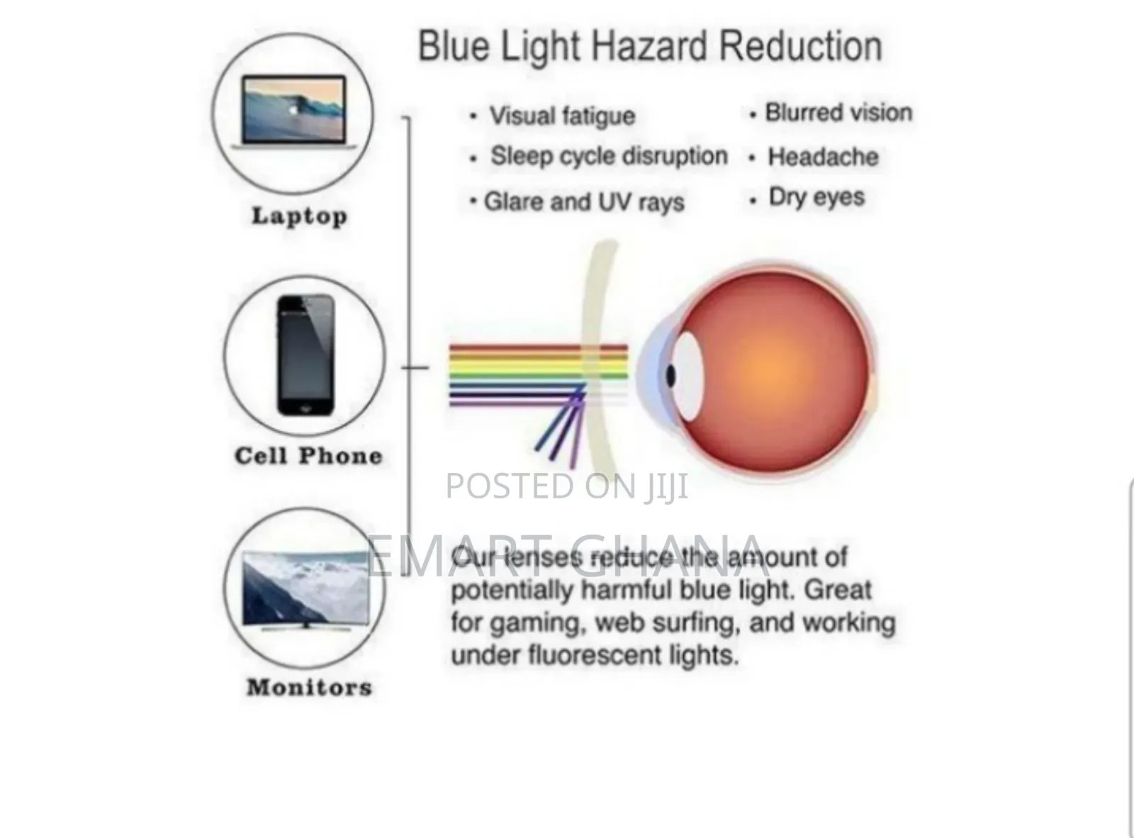 Anti Blue Light Computer Glasses For Anti Eyestrain Uv400 Blocking