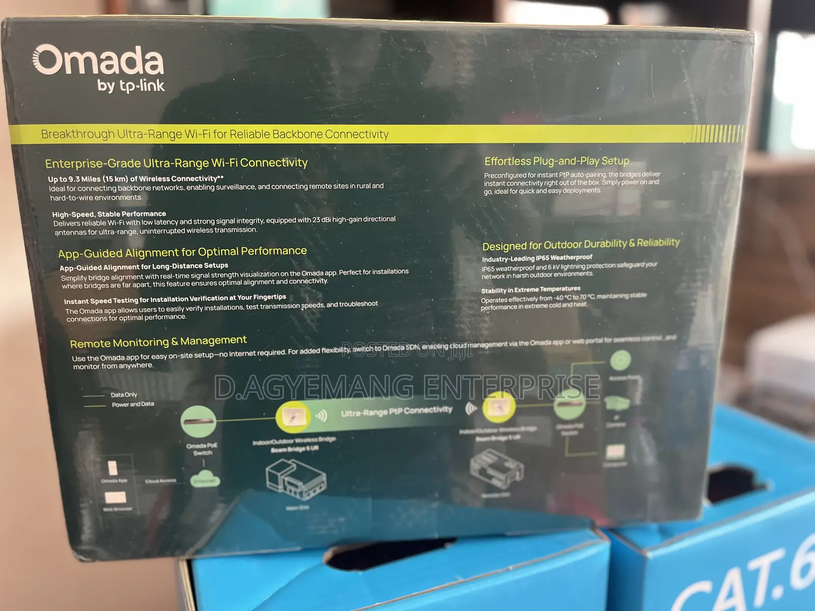 Tplink Omada Beam Bridge 5ghz Kit Outdoor
