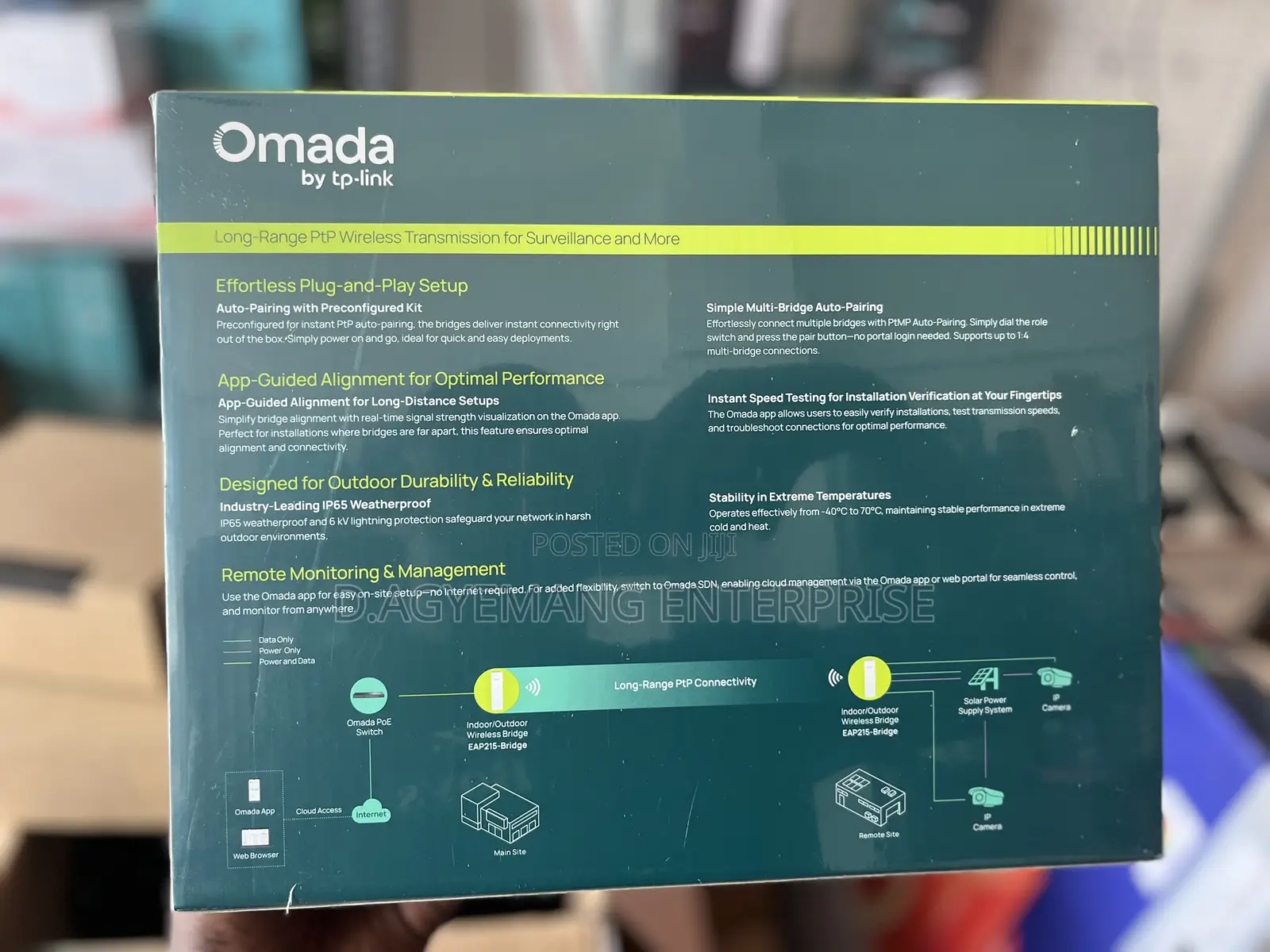 Tplink Omada Eap215- Bridge Kit Outdoor 5ghz