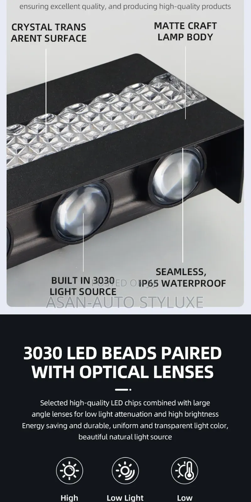 Led Waterproof Wall Light -Colour