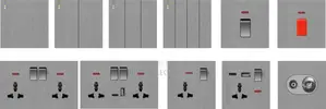 Désigner Sockets