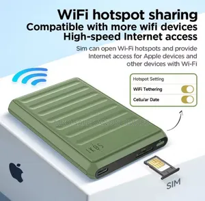 Esim Clip/Sim Card Adapter for iPhone - Call SMS Wifi Hotspot Internet