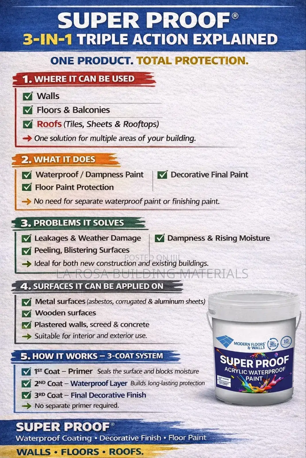 20kg Super Proof Acrylic Wall, Floor,Roof Damp Proof, Waterproof Paint