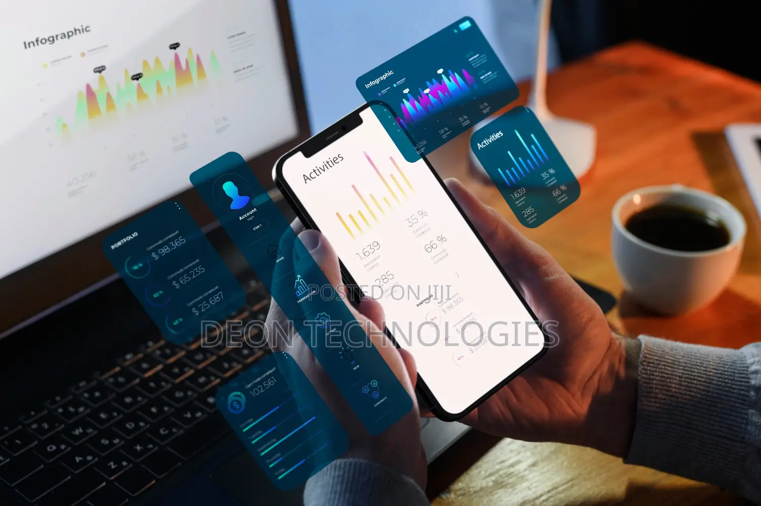Professional Mobile App Developer – Apps That Make You Money
