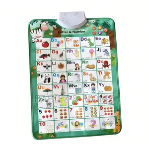Kids Interactive Abc Talking Poster