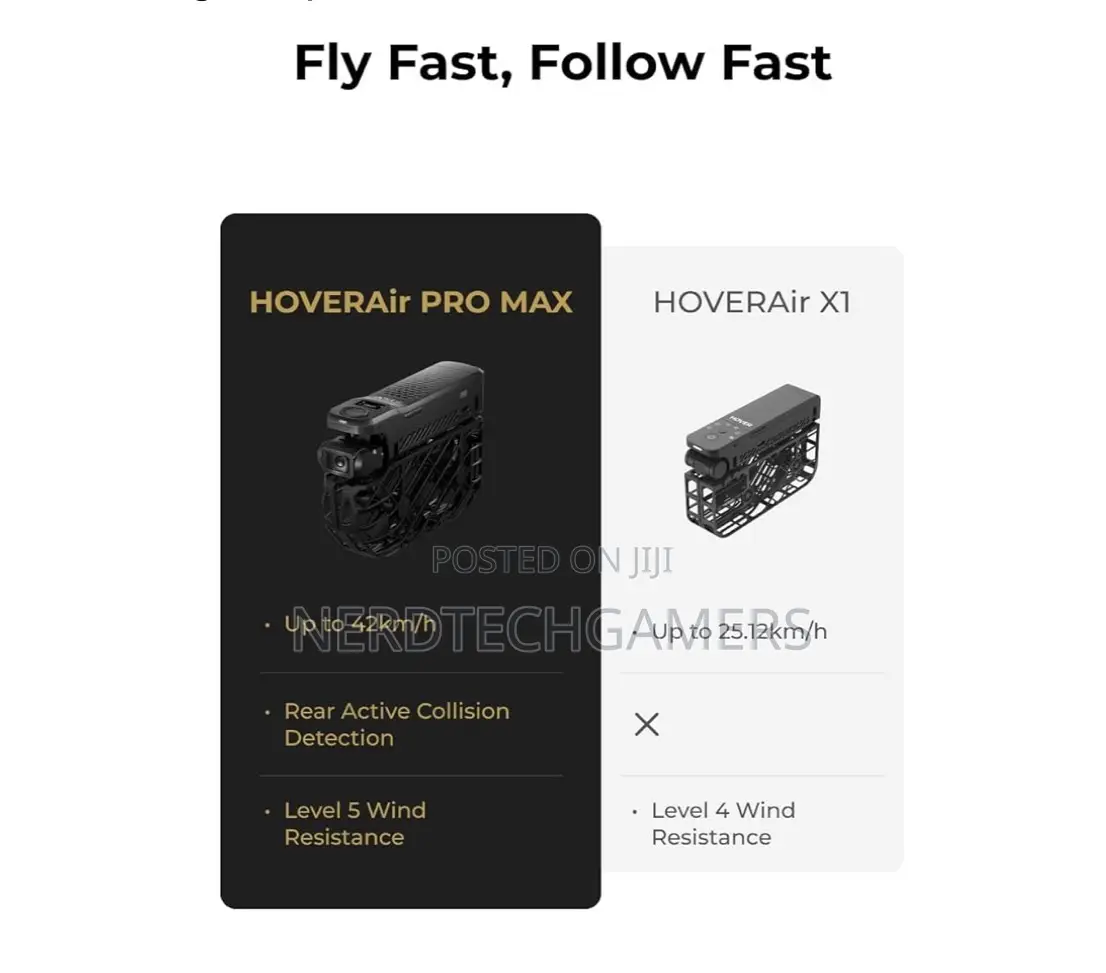Hoverair X1 Promax 