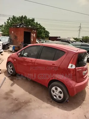 Suzuki Splash 2018 Red