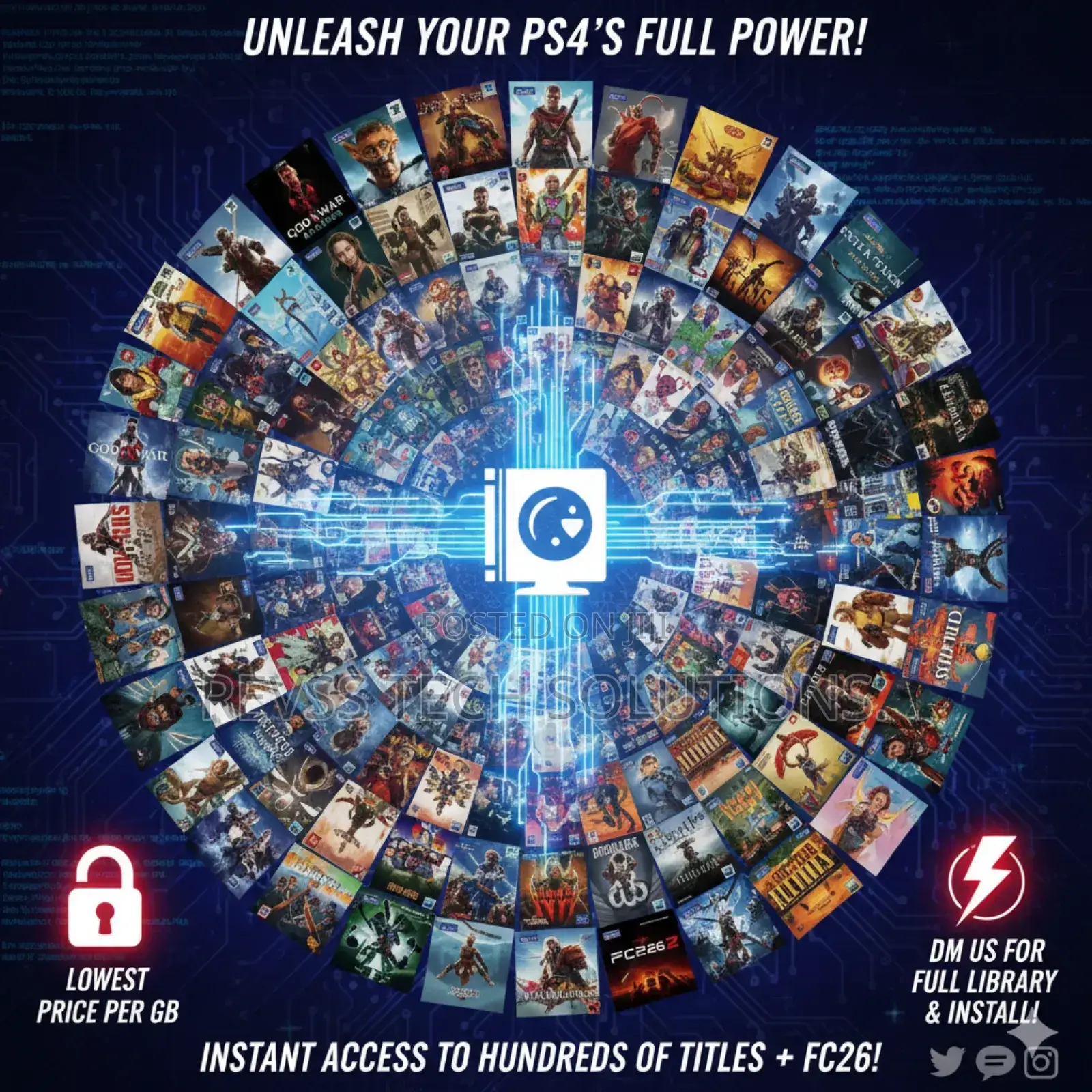 Ps4 Jailbreak Games and Ps4 Jailbreaking.