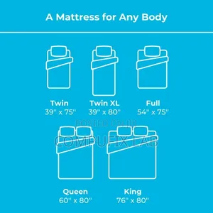 Linenspa 6" Innerspring Mattress,