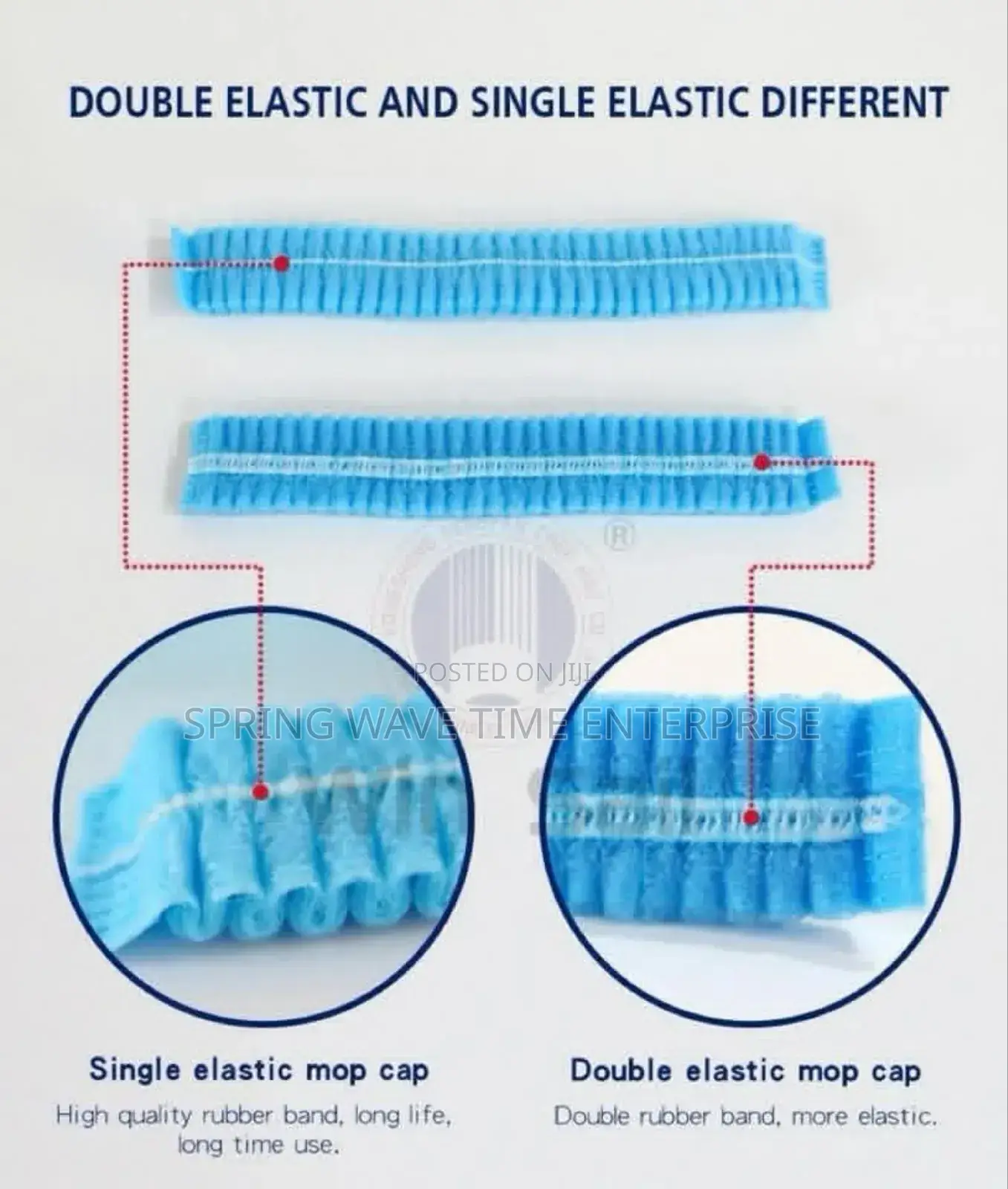 Disposable Hairnet