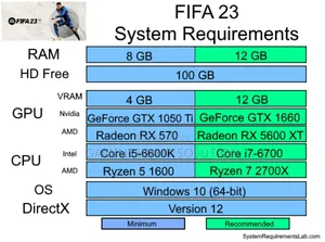 Fifa 23 Patch Fc26 Crack
