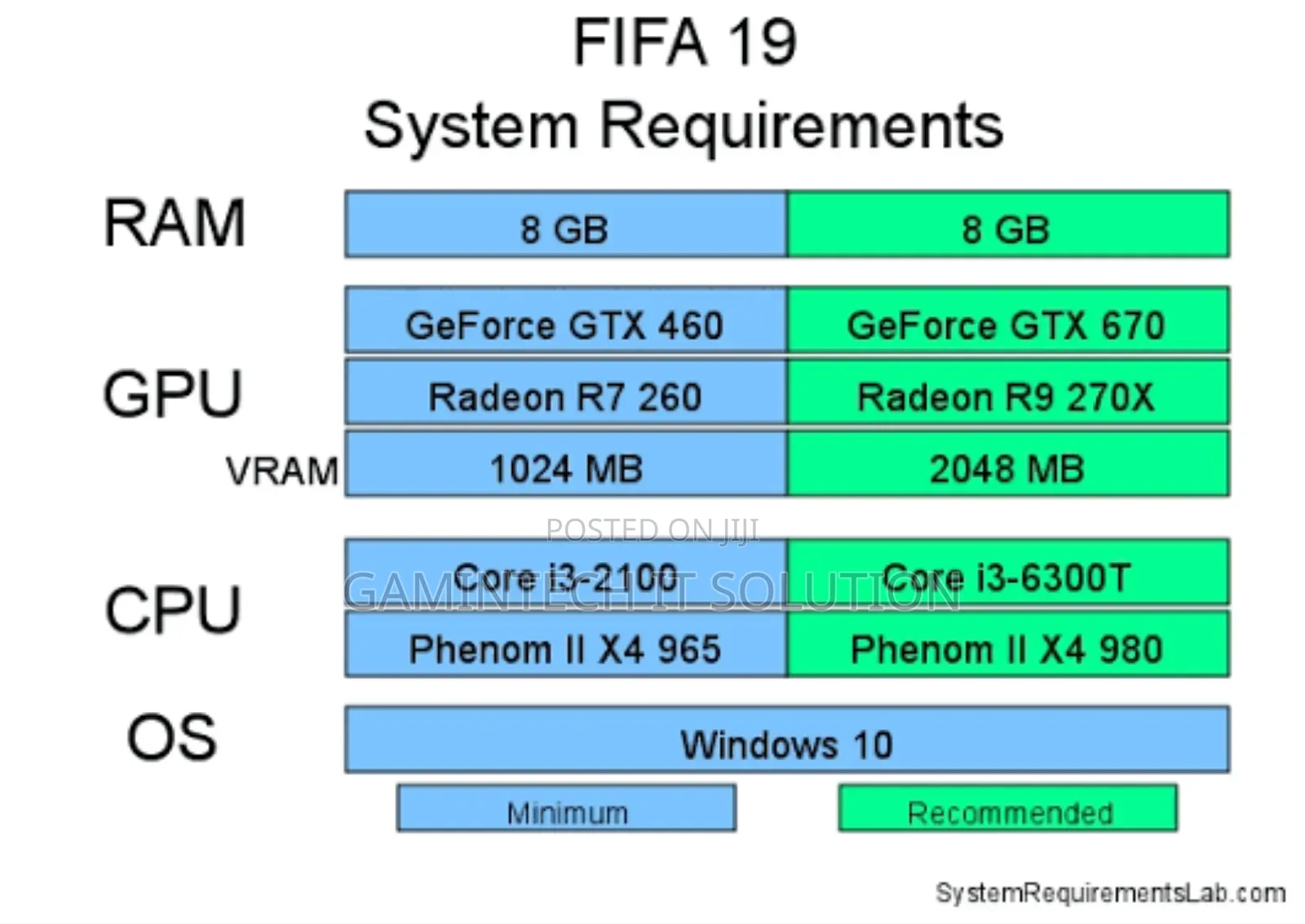Fifa 19 Patch Fc26 All in One