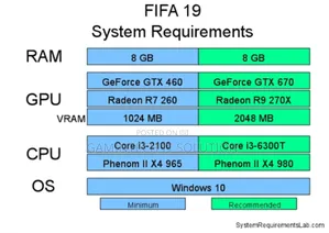 Fifa 19 Patch Fc26 All in One