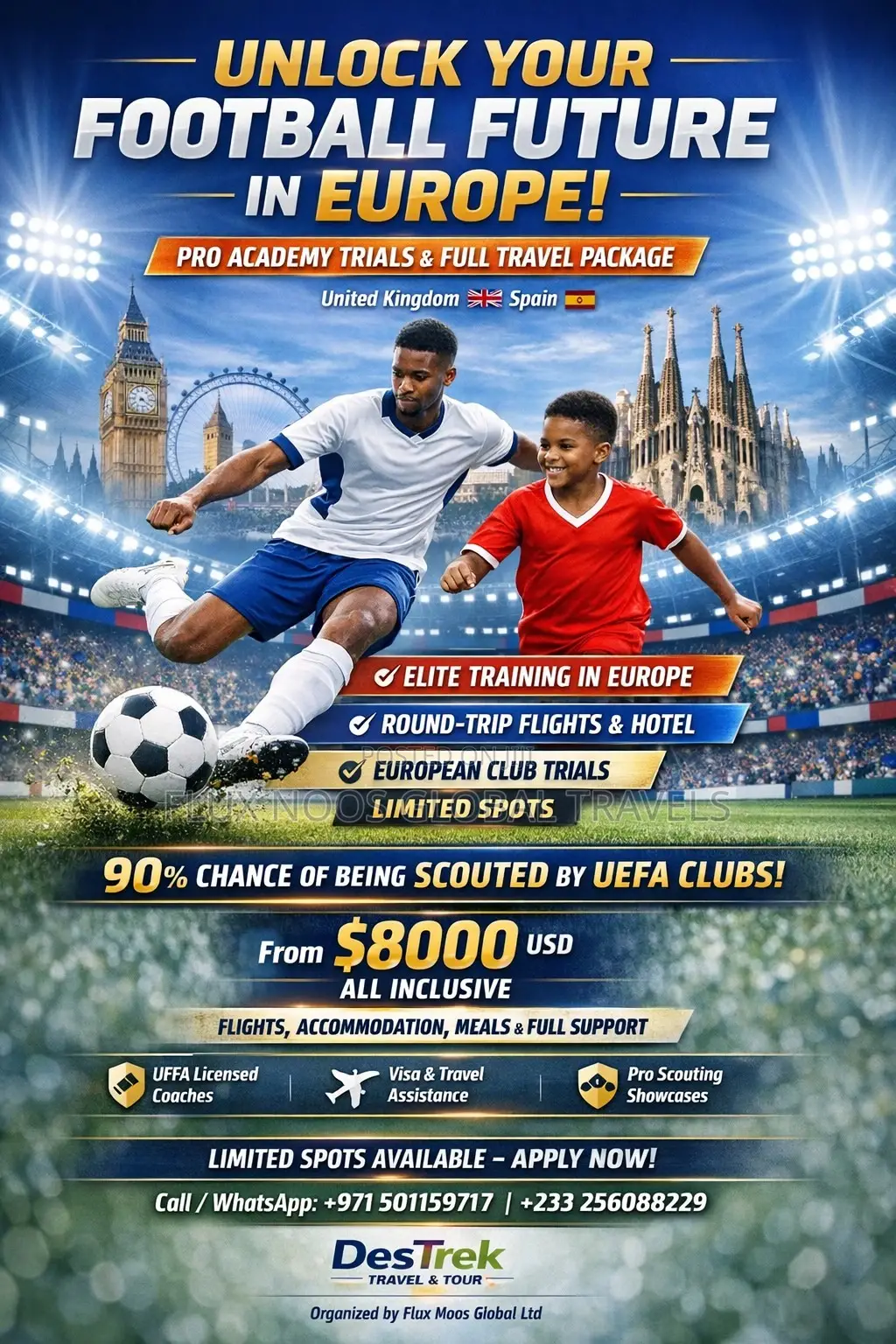 Football Tryouts Opportunity