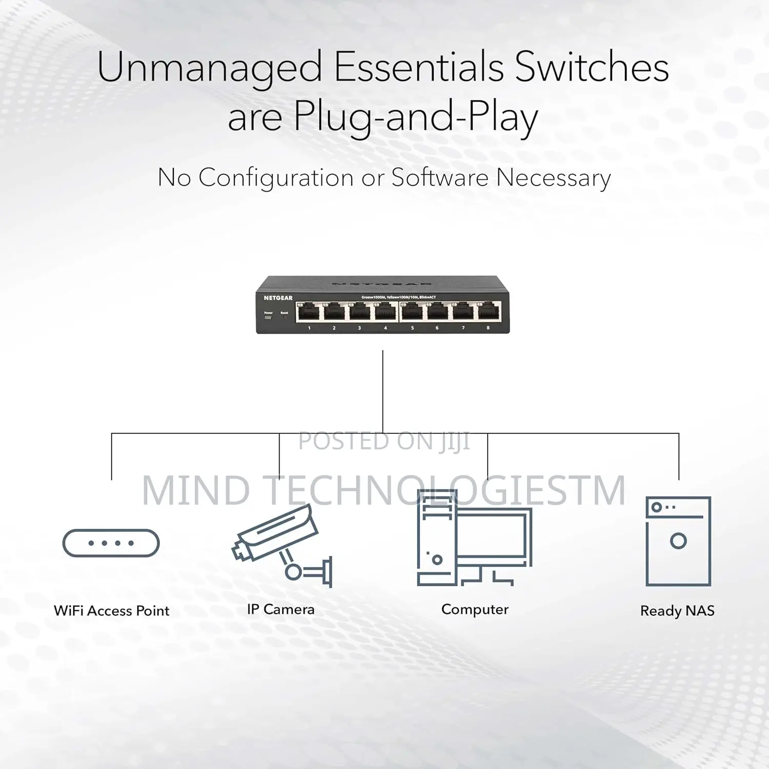 Netgear 24-Port Gigabit Ethernet Unmanaged Switch Gs324