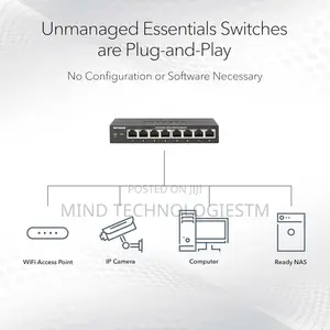 Netgear 24-Port Gigabit Ethernet Unmanaged Switch Gs324