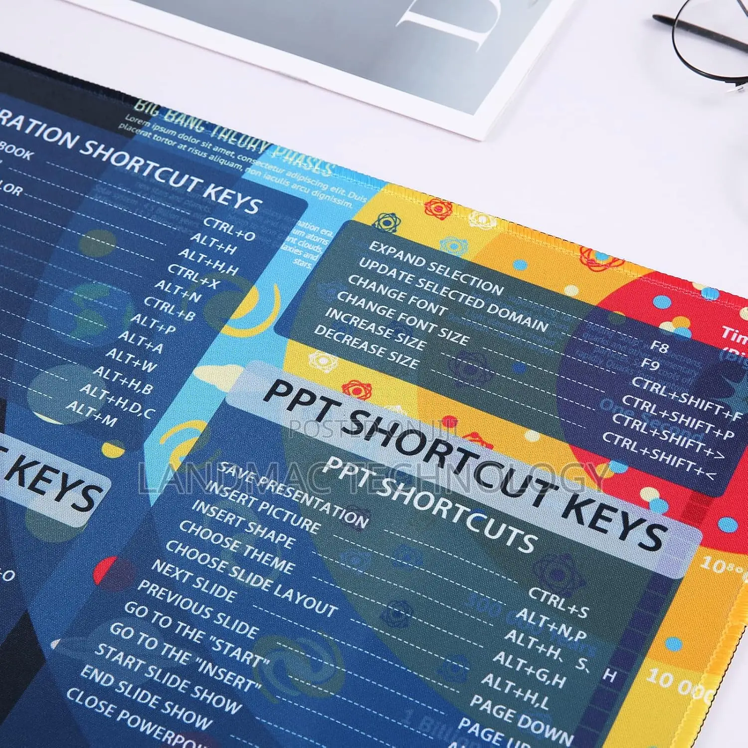 Ultra-Large Size Mouse Pad Computer Office Shortcuts Desk Pad