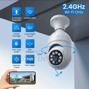 Wifi Panorama Camera