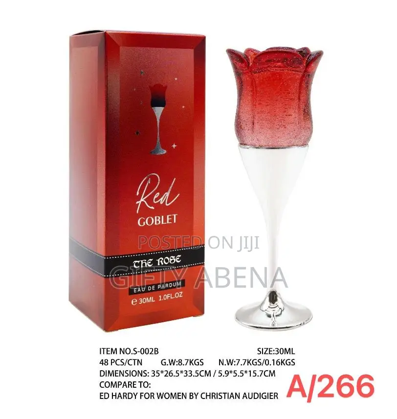 Nice Perfume Brand and the Best Plug Is Here .