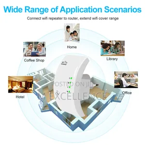 300mbs Wifi Repeater - Wireless Network Extender