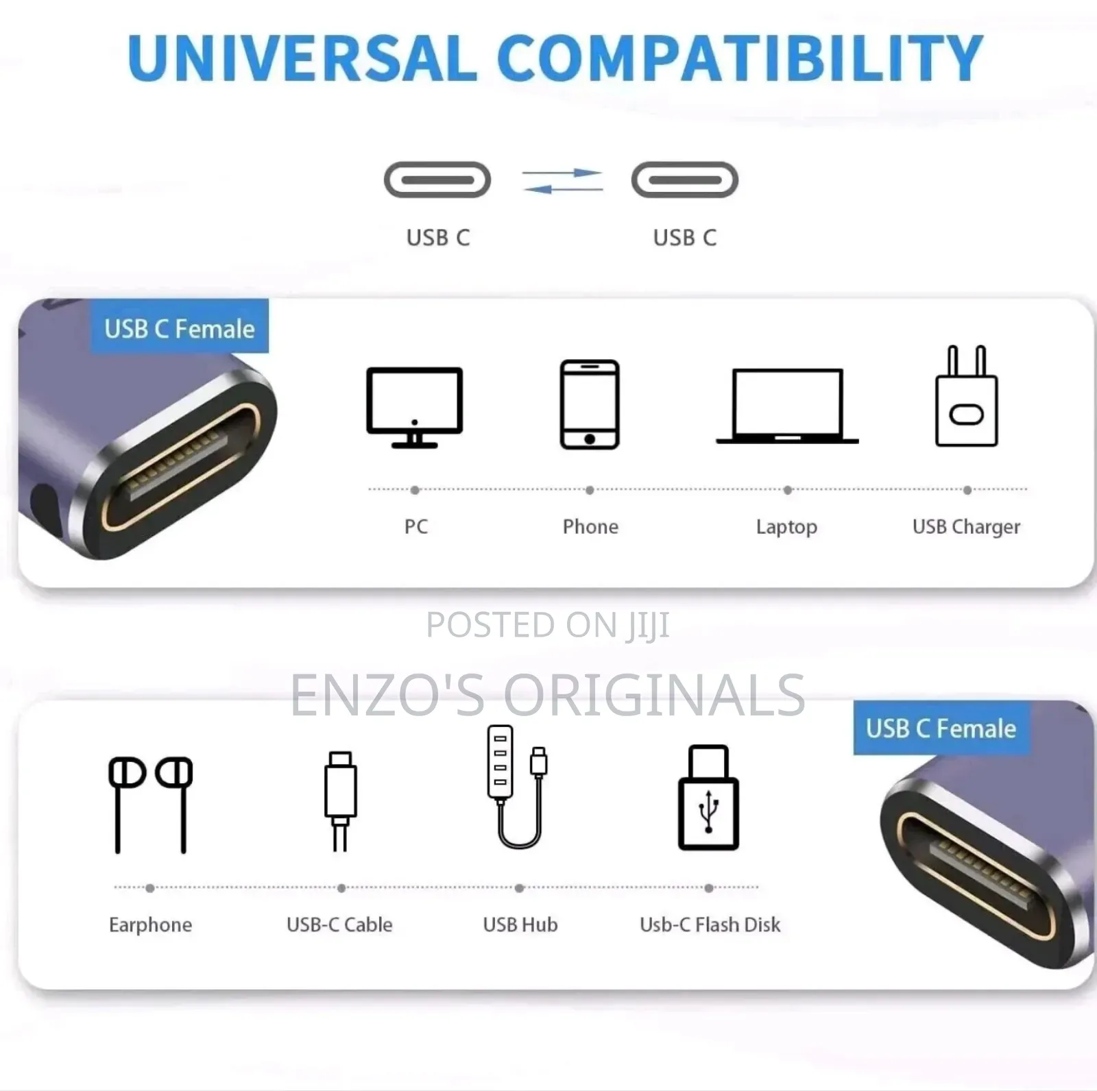 Usb-C Extender Joiner Extention Female to Female 240watt 40gbps New