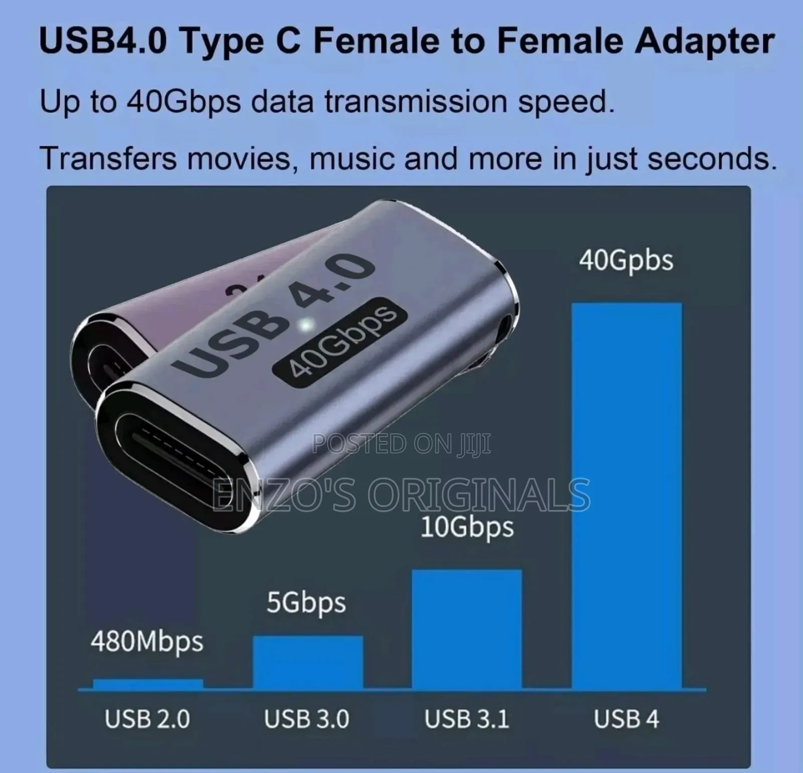 Usb-C Extender Joiner Extention Female to Female 240watt 40gbps New