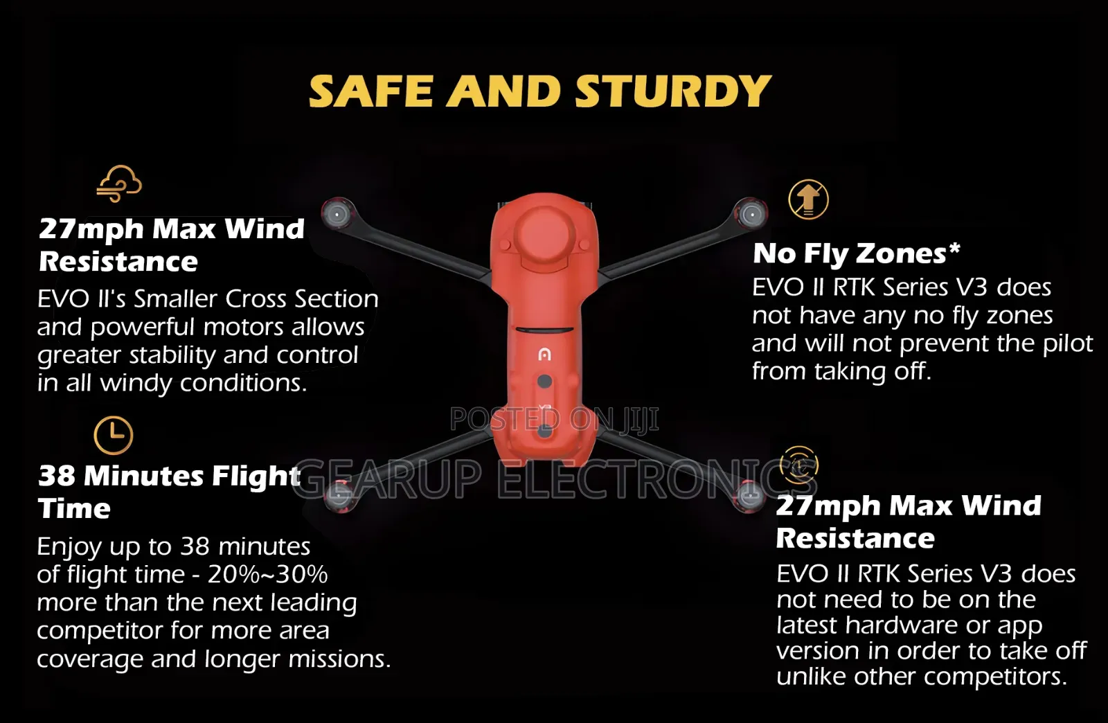 Autel Evo Ii Pro RTK Series V3 Fly More Combo