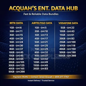 Data Bundles – MTN | Airteltigo | Vodafone