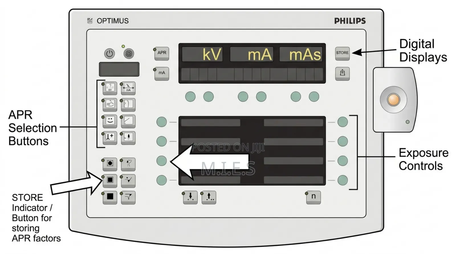 X-Ray and Ultrasound Repair Services