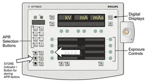 X-Ray and Ultrasound Repair Services