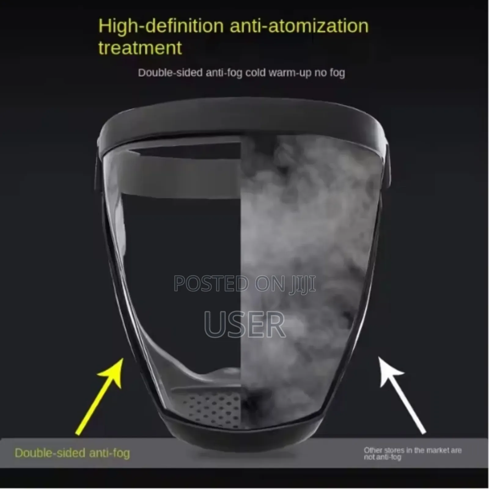 Full Face Shield