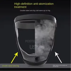 Full Face Shield