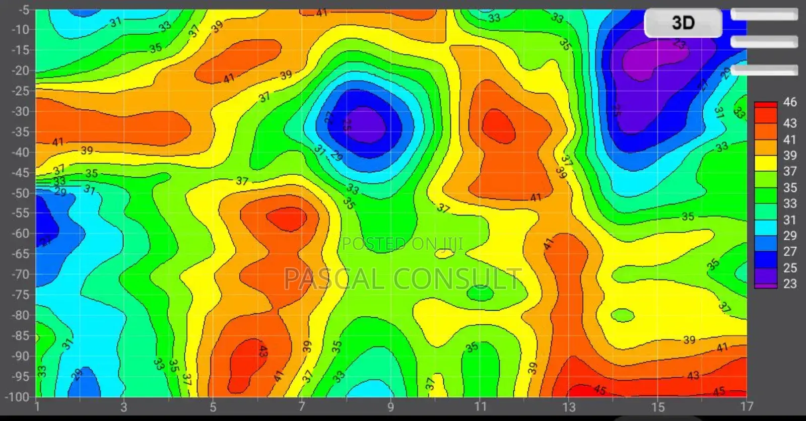 Borehole Digital Survey