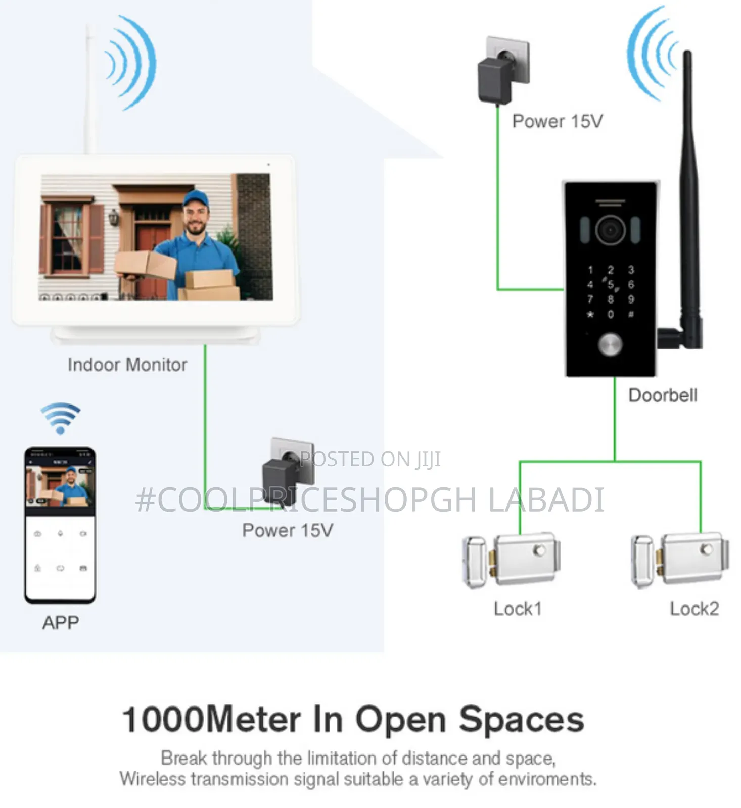 Smart 7 Inch Touch Screen Tuya Wifi Video Doorphone Intercom