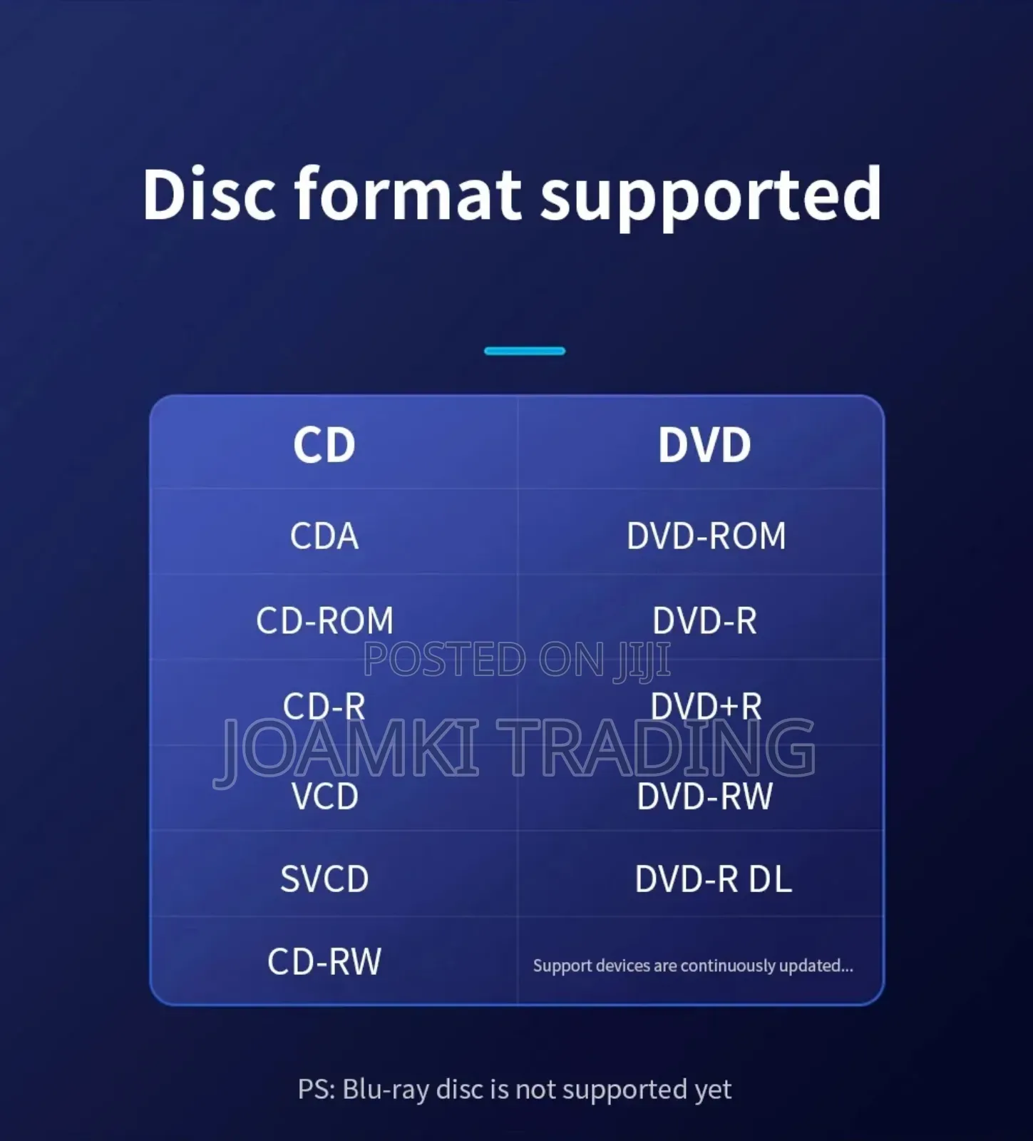Cd/Dvd Recorder