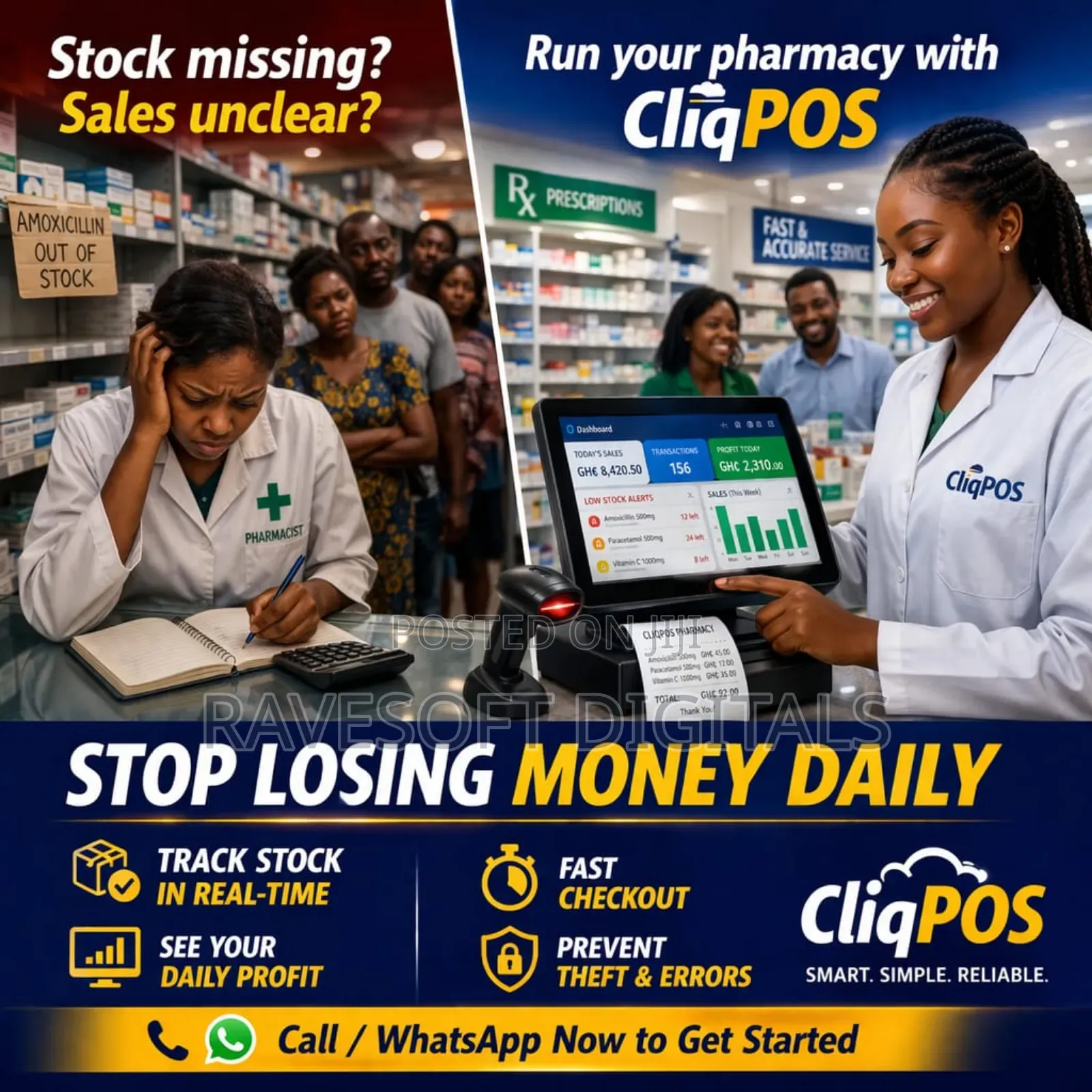 Pharmacy Pos Inventory Software Ghana – Cliqpos